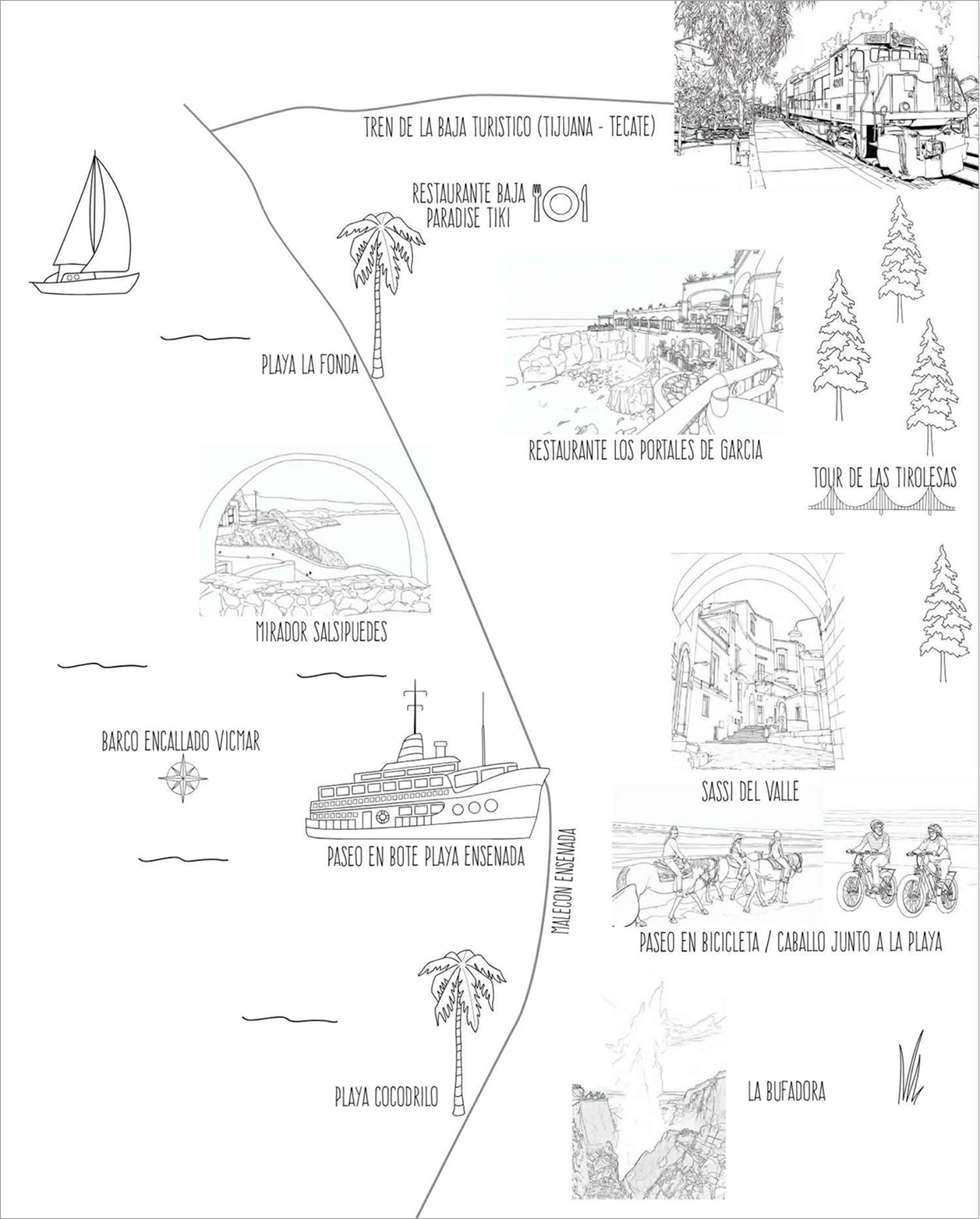 Mapa ilustrado de la ciudad